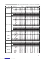 Предварительный просмотр 145 страницы Hitachi CP-WX625 User Manual