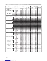 Предварительный просмотр 146 страницы Hitachi CP-WX625 User Manual