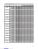 Предварительный просмотр 147 страницы Hitachi CP-WX625 User Manual