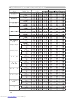 Предварительный просмотр 148 страницы Hitachi CP-WX625 User Manual