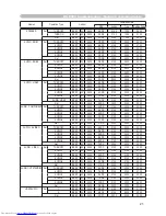 Предварительный просмотр 149 страницы Hitachi CP-WX625 User Manual