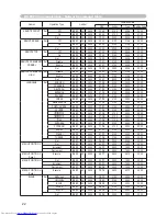 Предварительный просмотр 150 страницы Hitachi CP-WX625 User Manual