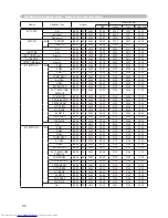 Предварительный просмотр 152 страницы Hitachi CP-WX625 User Manual