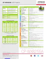 Preview for 4 page of Hitachi CP-WX8255A  guide Brochure & Specs