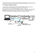 Preview for 9 page of Hitachi CP-WX9210 Network Manual