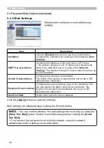 Preview for 46 page of Hitachi CP-WX9210 Network Manual