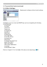 Preview for 47 page of Hitachi CP-WX9210 Network Manual