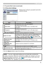 Preview for 55 page of Hitachi CP-WX9210 Network Manual