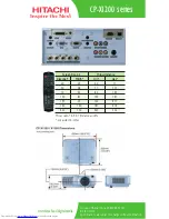 Preview for 2 page of Hitachi CP-X1200 Series Specifications