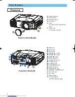 Preview for 19 page of Hitachi CP-X1200 Series User Manual