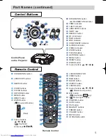 Preview for 20 page of Hitachi CP-X1200 Series User Manual