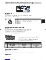 Preview for 67 page of Hitachi CP-X1200 Series User Manual