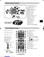 Предварительный просмотр 8 страницы Hitachi CP-X1200W (Dutch) Gebruiksaanwijzing