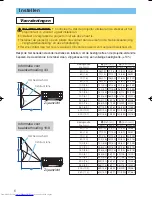 Preview for 18 page of Hitachi CP-X1200W (Dutch) Gebruiksaanwijzing