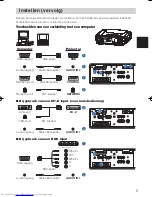 Preview for 21 page of Hitachi CP-X1200W (Dutch) Gebruiksaanwijzing