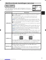 Preview for 41 page of Hitachi CP-X1200W (Dutch) Gebruiksaanwijzing