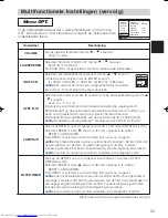 Preview for 45 page of Hitachi CP-X1200W (Dutch) Gebruiksaanwijzing