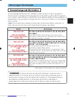 Preview for 53 page of Hitachi CP-X1200W (Dutch) Gebruiksaanwijzing