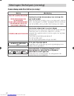 Preview for 54 page of Hitachi CP-X1200W (Dutch) Gebruiksaanwijzing