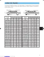 Preview for 62 page of Hitachi CP-X1200W (Dutch) Gebruiksaanwijzing