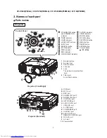 Preview for 4 page of Hitachi CP-X1200W Service Manual