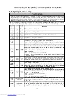 Preview for 29 page of Hitachi CP-X1200W Service Manual