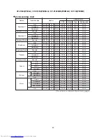 Preview for 45 page of Hitachi CP-X1200W Service Manual