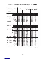 Preview for 49 page of Hitachi CP-X1200W Service Manual