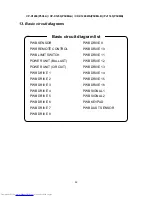 Preview for 55 page of Hitachi CP-X1200W Service Manual