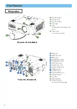 Предварительный просмотр 4 страницы Hitachi CP-X1230 User Manual – Operating Manual