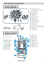 Предварительный просмотр 5 страницы Hitachi CP-X1230 User Manual – Operating Manual