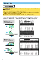 Предварительный просмотр 6 страницы Hitachi CP-X1230 User Manual – Operating Manual