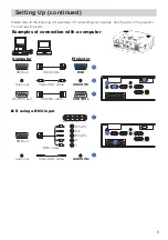 Предварительный просмотр 9 страницы Hitachi CP-X1230 User Manual – Operating Manual