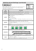 Предварительный просмотр 22 страницы Hitachi CP-X1230 User Manual – Operating Manual