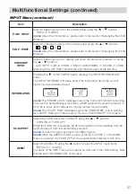 Предварительный просмотр 27 страницы Hitachi CP-X1230 User Manual – Operating Manual