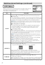 Предварительный просмотр 28 страницы Hitachi CP-X1230 User Manual – Operating Manual