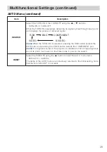 Предварительный просмотр 29 страницы Hitachi CP-X1230 User Manual – Operating Manual