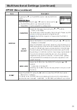 Предварительный просмотр 33 страницы Hitachi CP-X1230 User Manual – Operating Manual