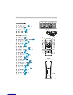 Preview for 5 page of Hitachi CP-X2 series User Manual