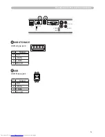 Preview for 157 page of Hitachi CP-X2 series User'S Manual And Operating Manual