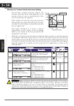 Preview for 117 page of Hitachi CP-X200 CP-X300 Instruction Manual