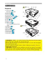 Preview for 4 page of Hitachi CP-X200 CP-X300 Operating Manual