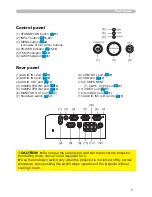 Preview for 5 page of Hitachi CP-X200 CP-X300 Operating Manual