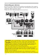 Preview for 10 page of Hitachi CP-X200 CP-X300 Operating Manual