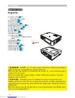 Preview for 13 page of Hitachi CP-X201 User'S Manual And Operating Manual