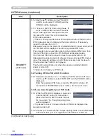 Preview for 57 page of Hitachi CP-X201 User'S Manual And Operating Manual