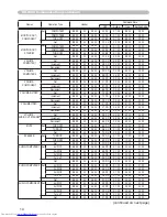 Preview for 89 page of Hitachi CP-X201 User'S Manual And Operating Manual