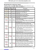 Preview for 68 page of Hitachi CP-X2010 series User Manual – Operating Manual