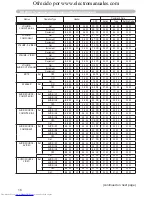 Предварительный просмотр 109 страницы Hitachi CP-X2010 series User Manual – Operating Manual