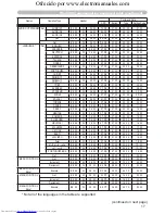 Предварительный просмотр 110 страницы Hitachi CP-X2010 series User Manual – Operating Manual